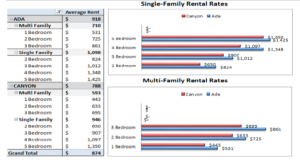 vreport2014